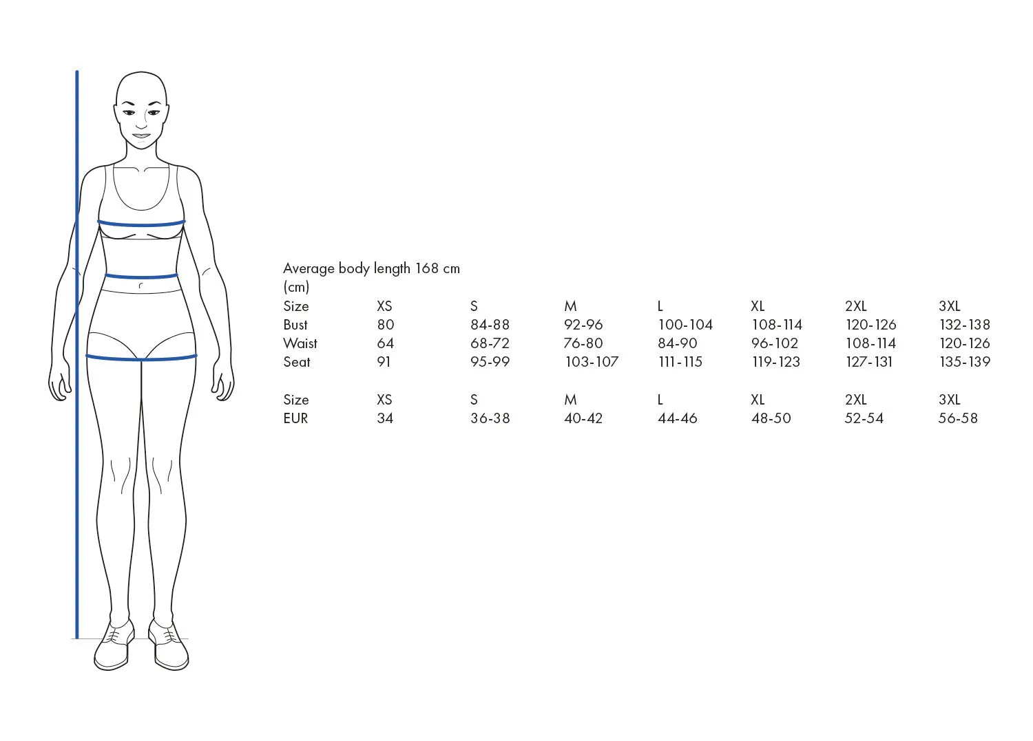 THE ASSEMBLY LINE  Lab Coat Sewing Pattern (XL - 3XL)